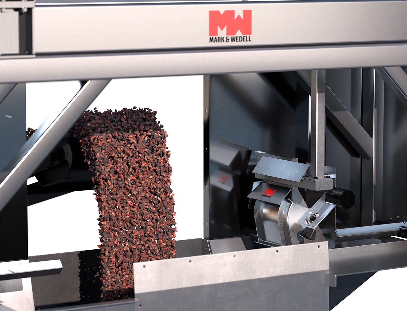 Visualisering Industri